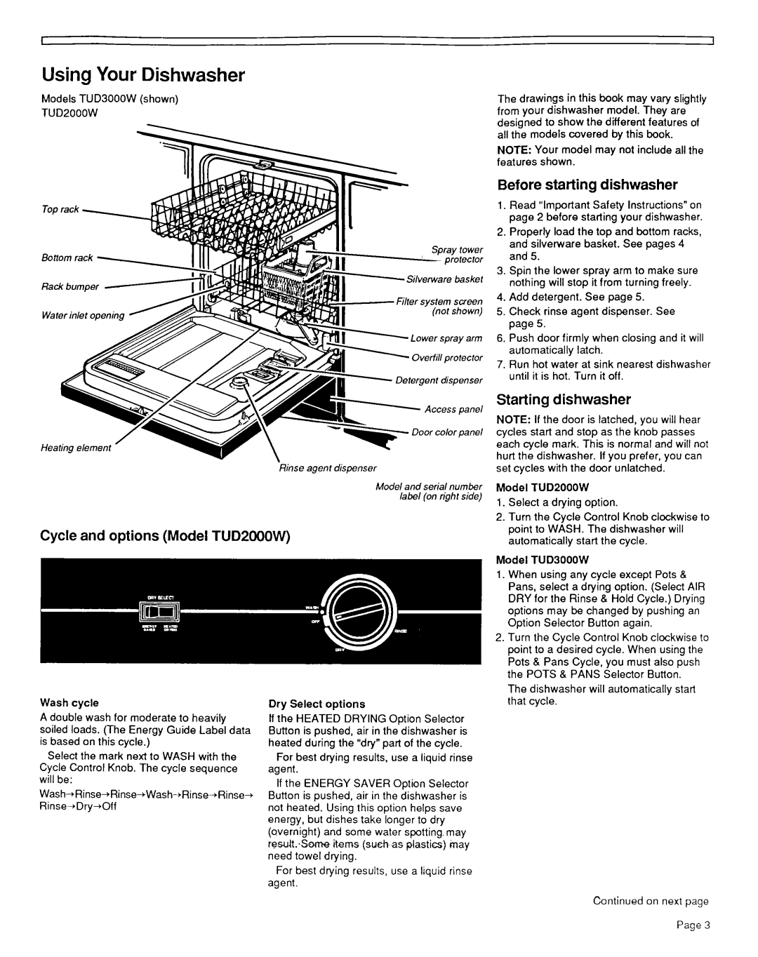 Estate TUD3OOOW Using Your Dishwasher, Before starting dishwasher, Cycle and options Model TUD2OOOW Starting dishwasher 