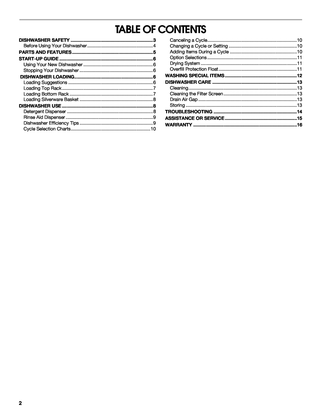Estate TUD4700 manual Table Of Contents 