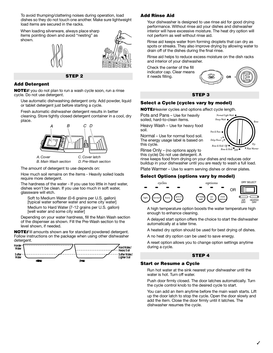 Estate TUD4700SQ Add Rinse Aid, Select a Cycle cycles vary by model, Select Options options vary by model 