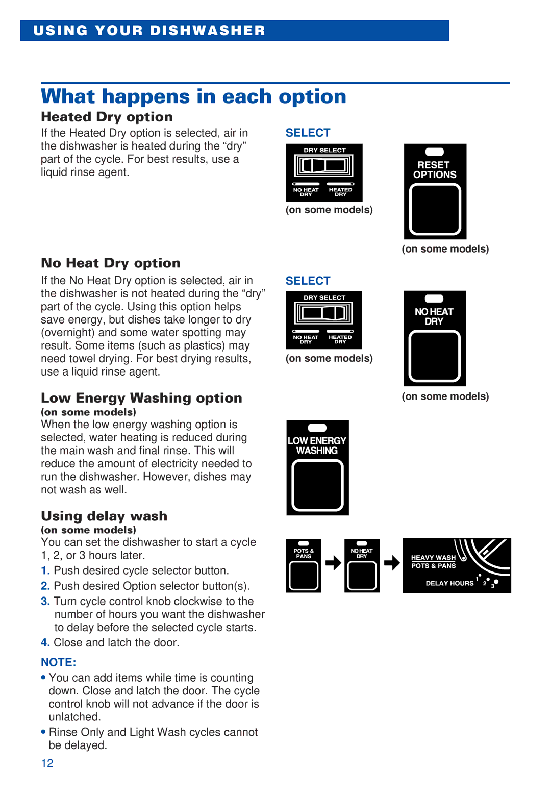 Estate TUD5700, TUD4000 What happens in each option, Heated Dry option, No Heat Dry option, Low Energy Washing option 