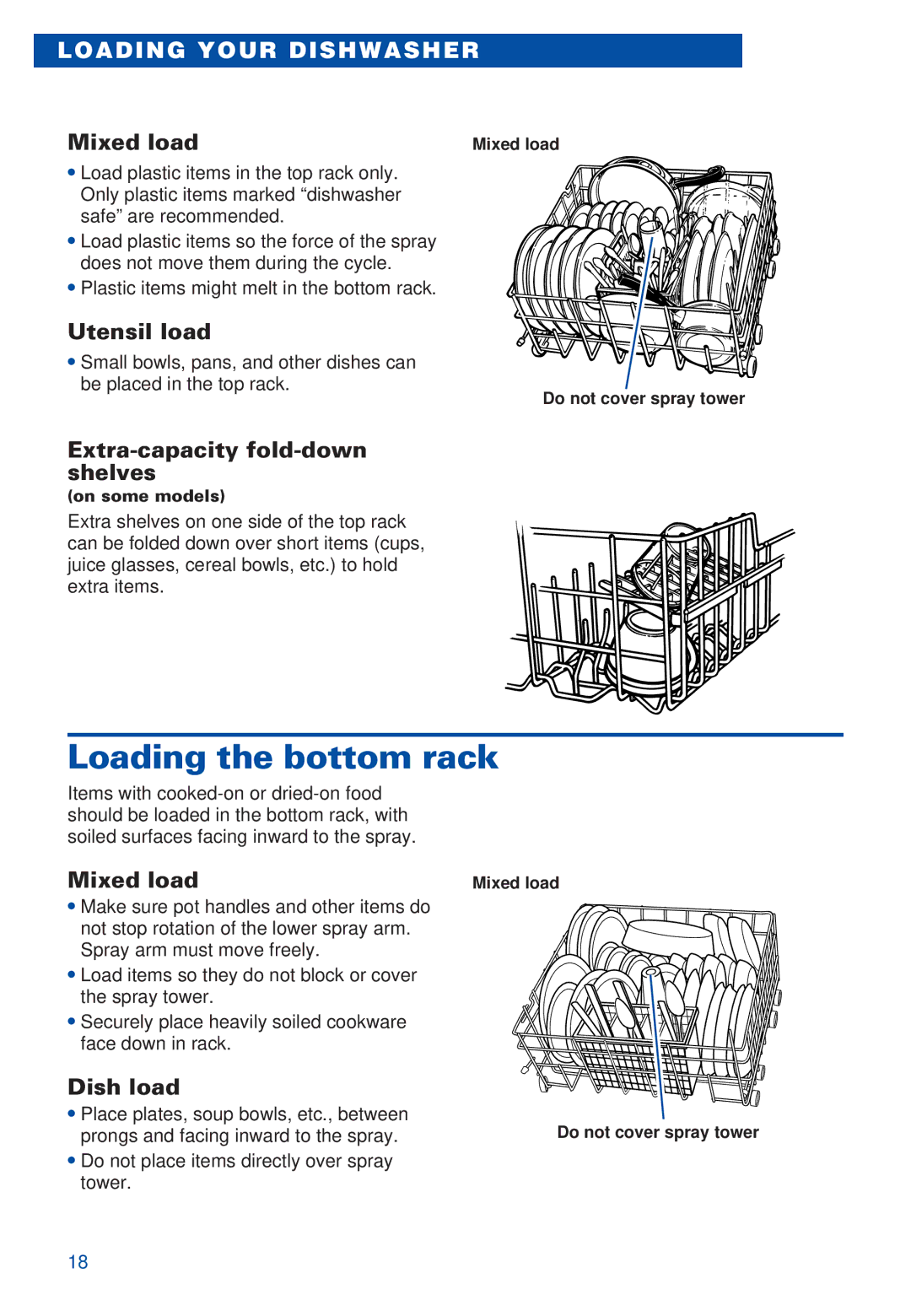 Estate TUD5700, TUD4000 Loading the bottom rack, Mixed load, Utensil load, Extra-capacity fold-down shelves, Dish load 