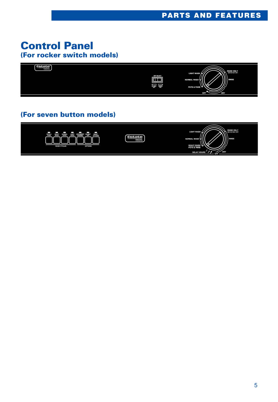 Estate TUD4000, TUD5700 warranty Control Panel, For rocker switch models 