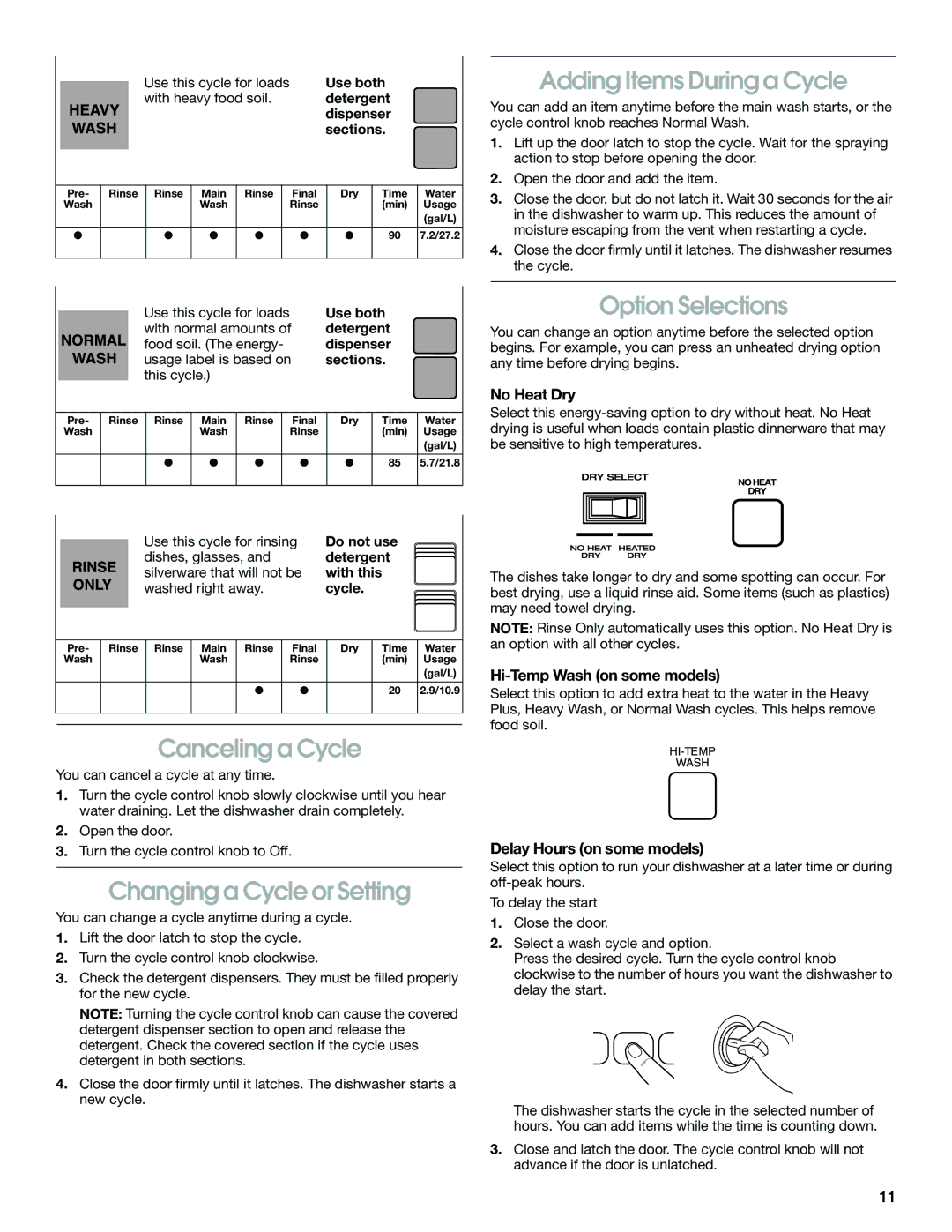 Estate TUD4700, TUD5700 Canceling a Cycle, Changing a Cycle or Setting, Adding Items During a Cycle, Option Selections 