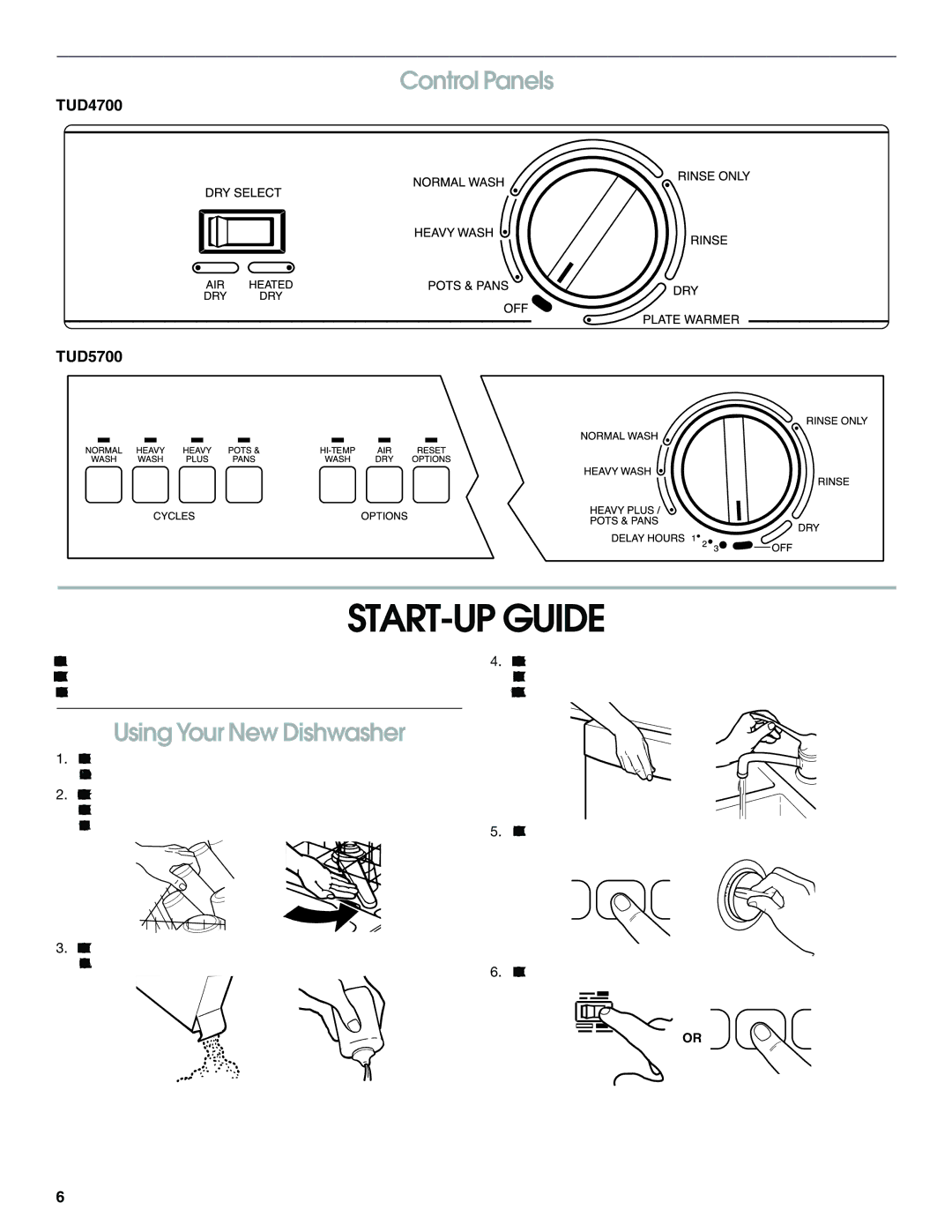 Estate TUD5700, TUD4700 manual START-UP Guide, Control Panels, Using Your New Dishwasher 