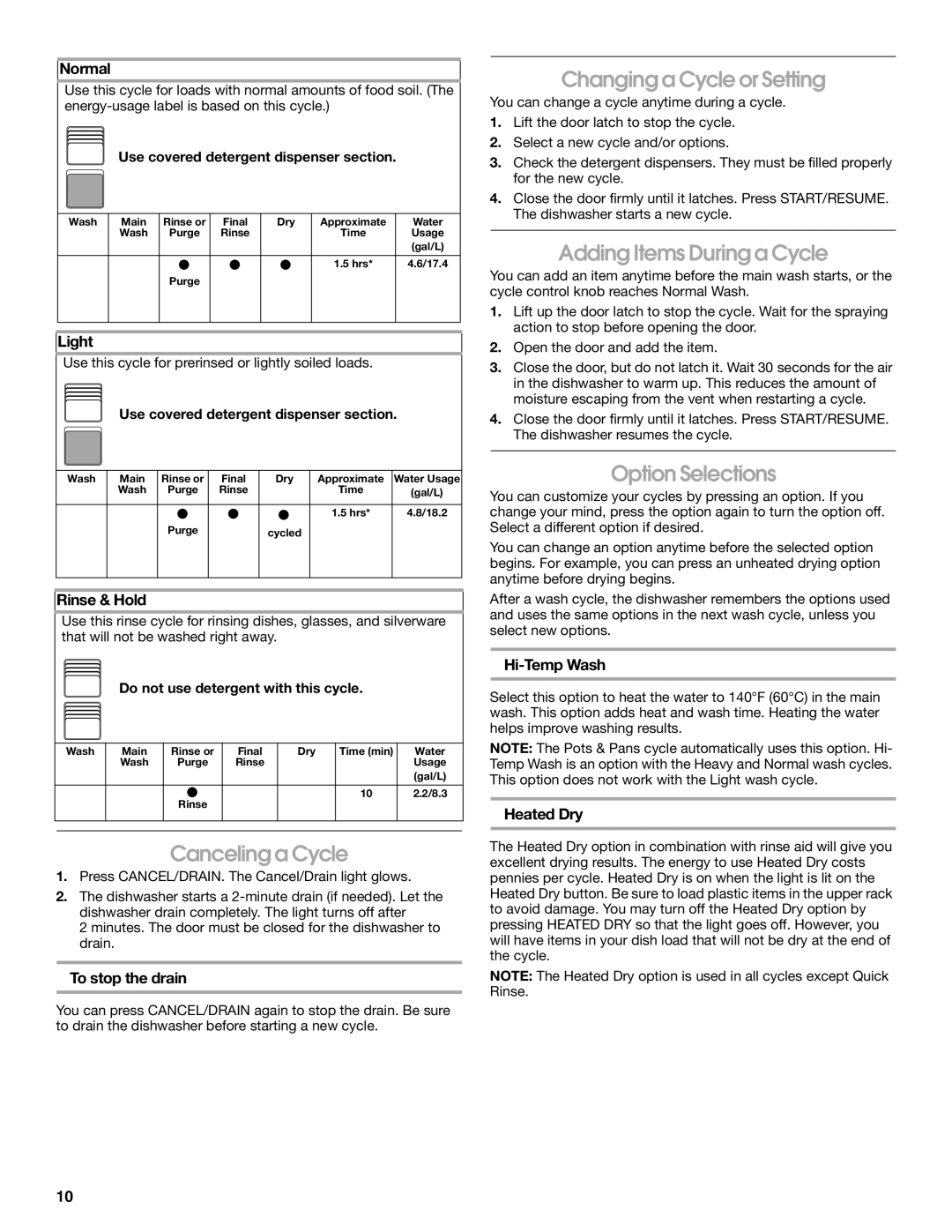 Estate TUD6750, TUD6710 Canceling a Cycle, Changing a Cycle or Setting, Adding Items During a Cycle, Option Selections 