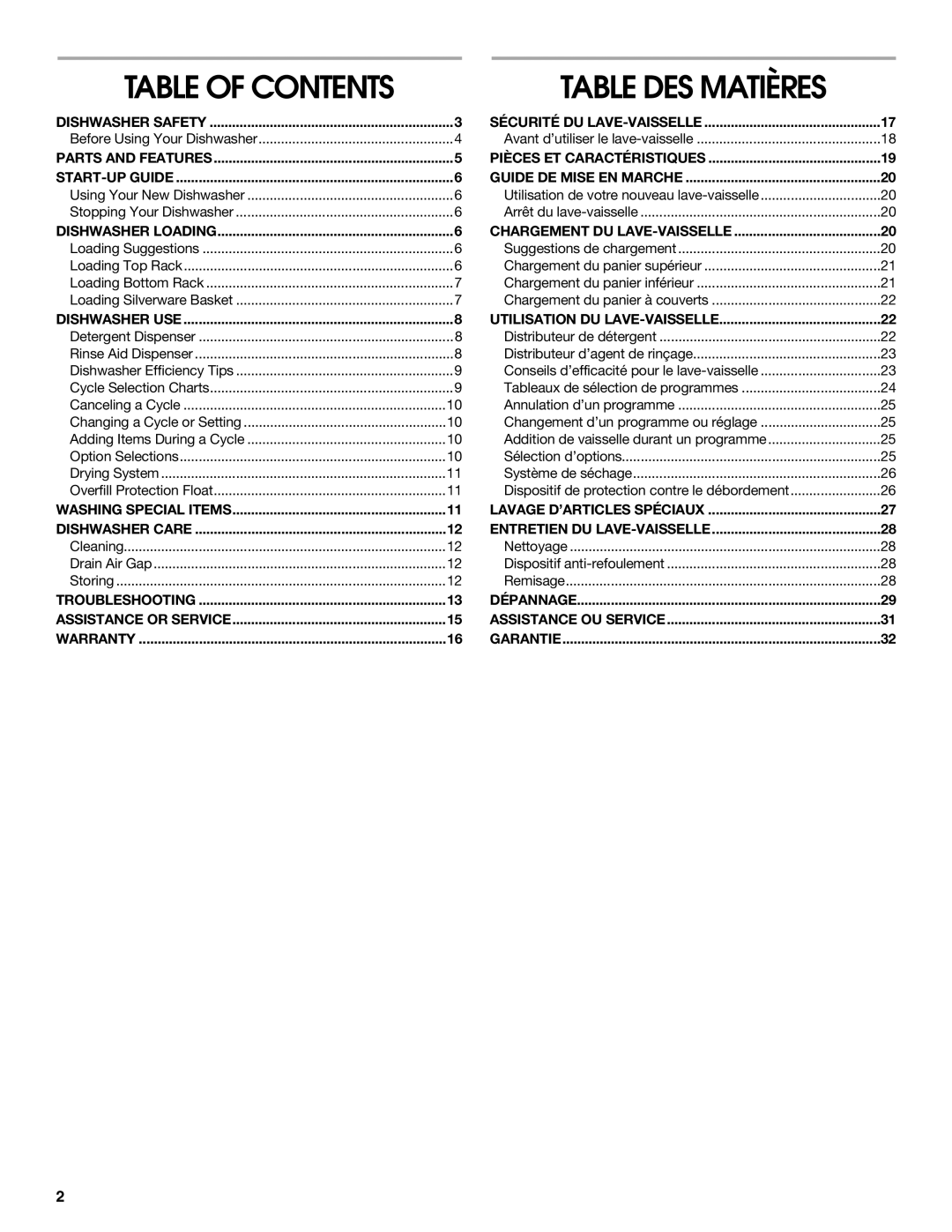 Estate TUD6750, TUD6710 manual Table DES Matières 