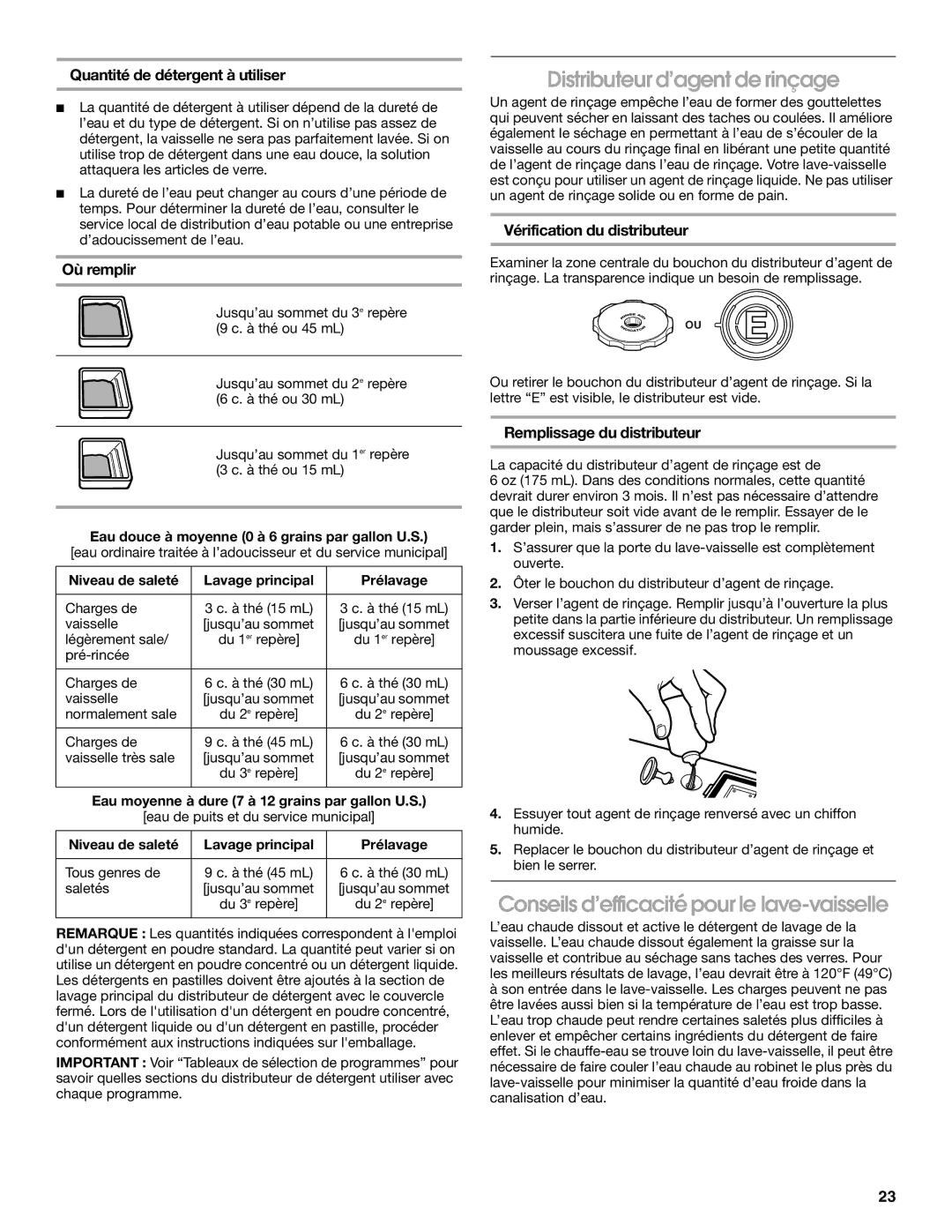 Estate TUD6710, TUD6750 manual Distributeur d’agent de rinçage, Conseils d’efficacité pour le lave-vaisselle, Où remplir 