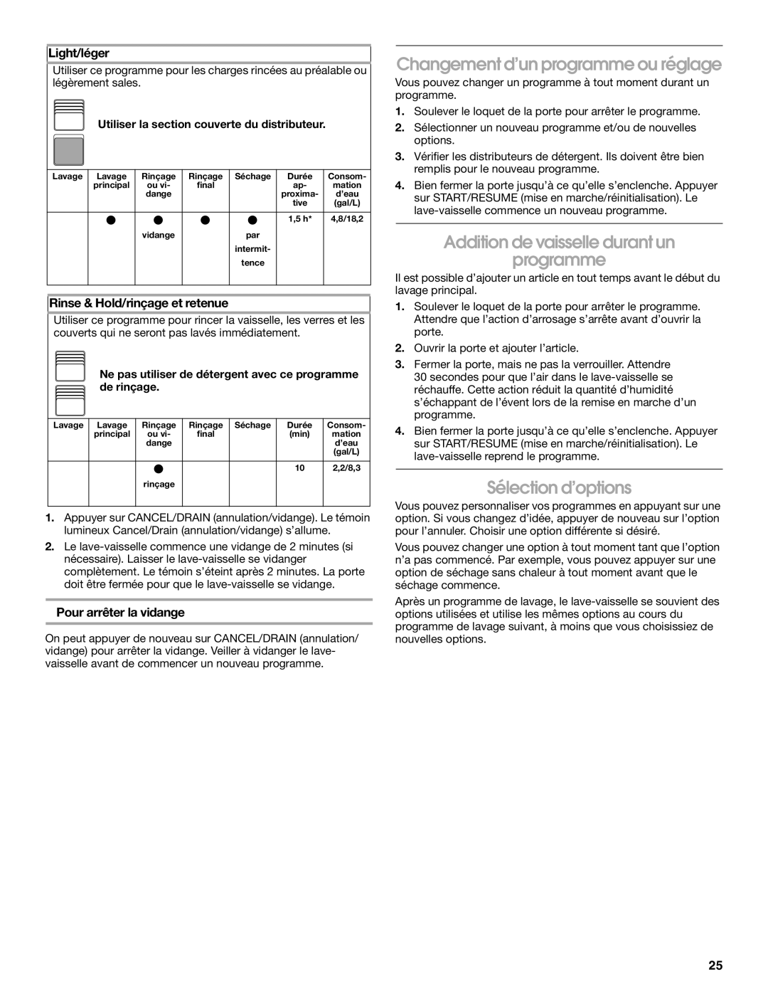 Estate TUD6710 manual Changement d’un programme ou réglage, Addition de vaisselle durant un Programme, Sélection d’options 