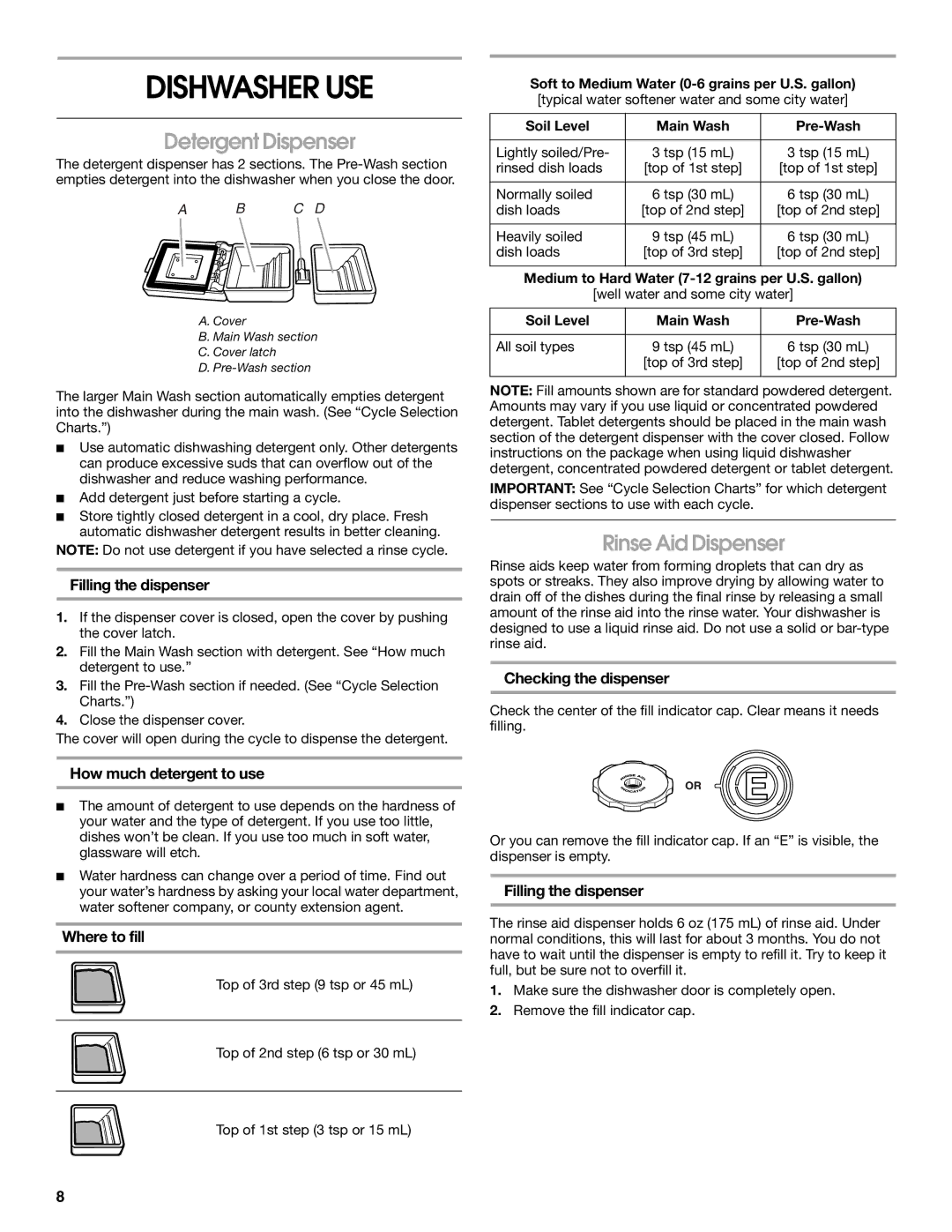 Estate TUD6750, TUD6710 manual Dishwasher USE, Detergent Dispenser, Rinse Aid Dispenser 