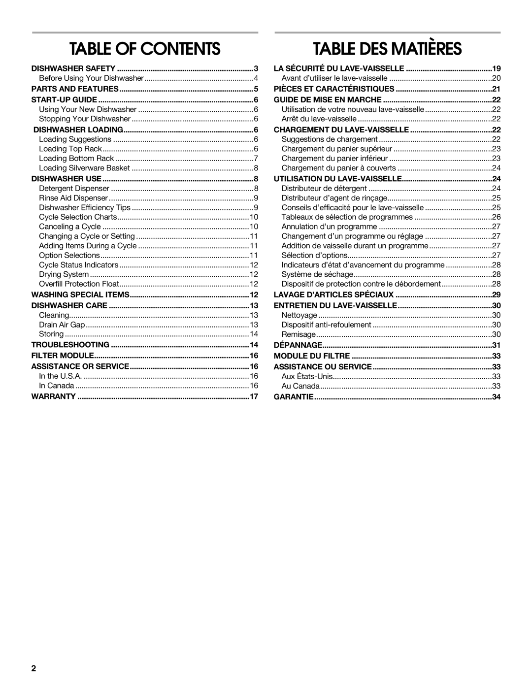 Estate TUD6900 manual Table DES Matières 