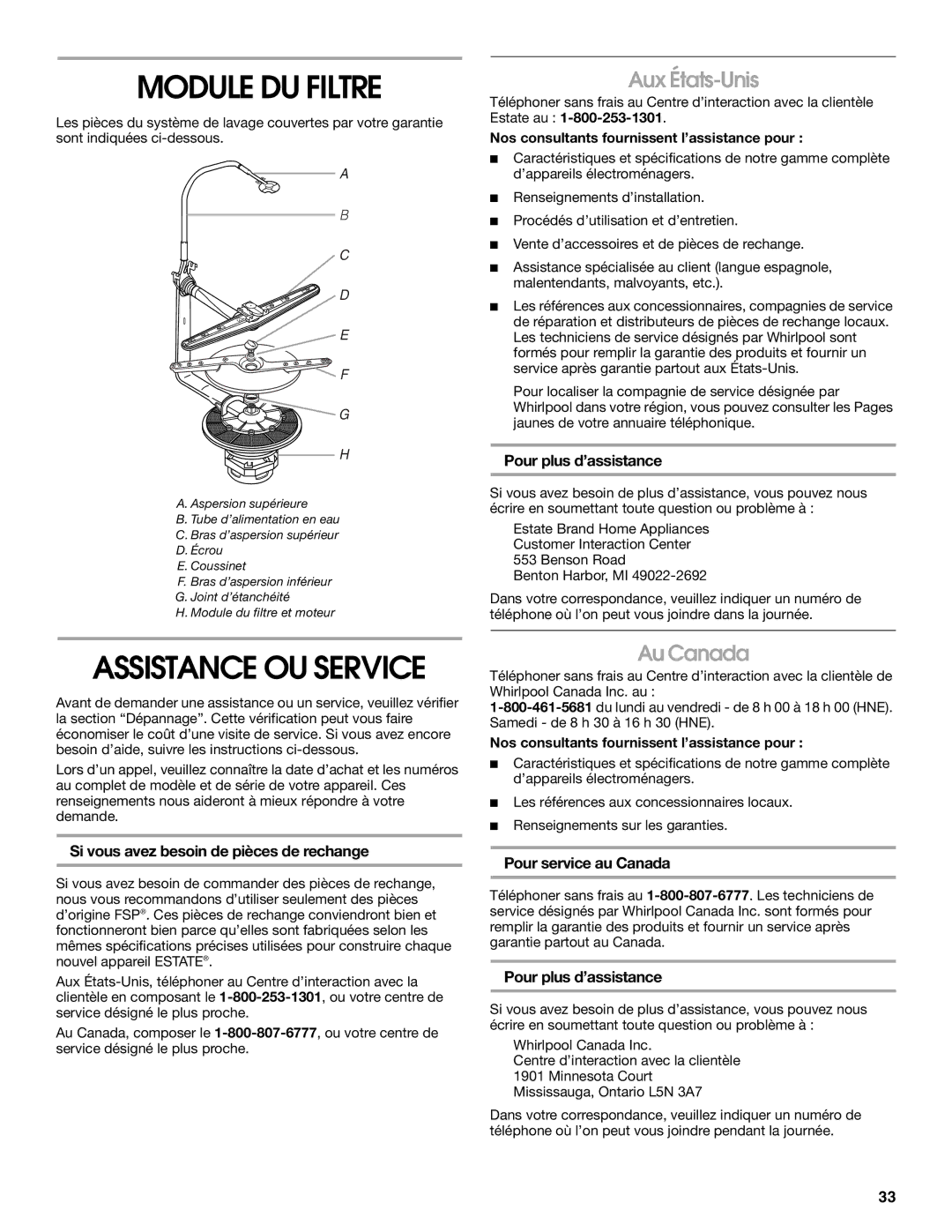 Estate TUD6900 manual Module DU Filtre, Aux États-Unis, Au Canada 