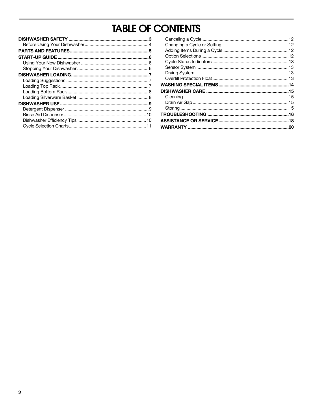 Estate TUD8750S manual Table of Contents 