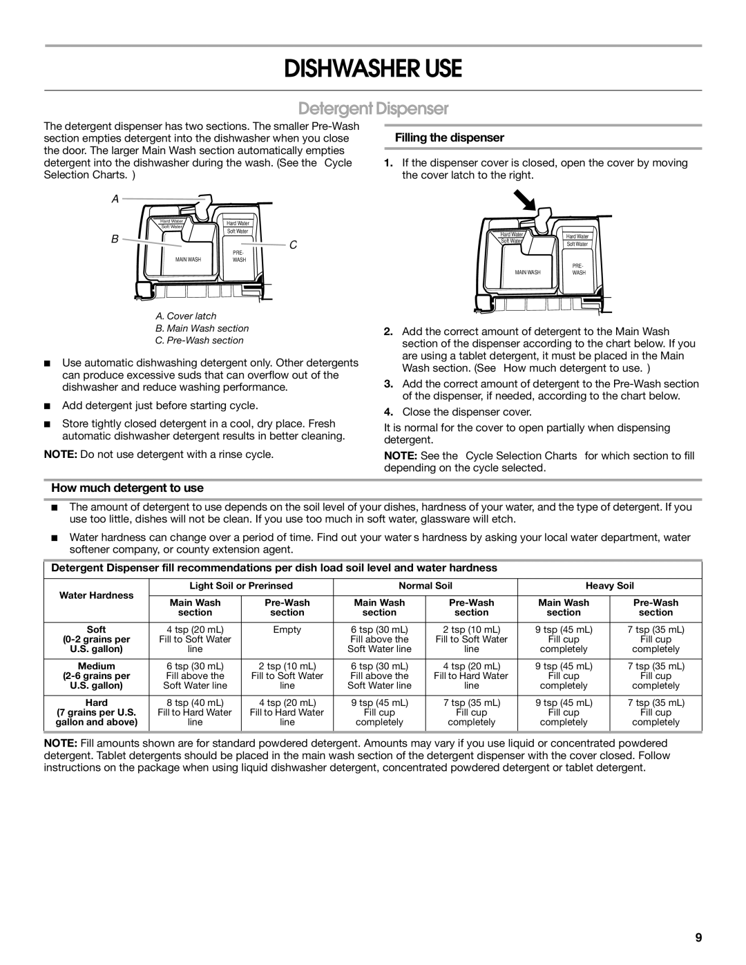 Estate TUD8750S manual Dishwasher USE, Detergent Dispenser, Filling the dispenser, How much detergent to use 