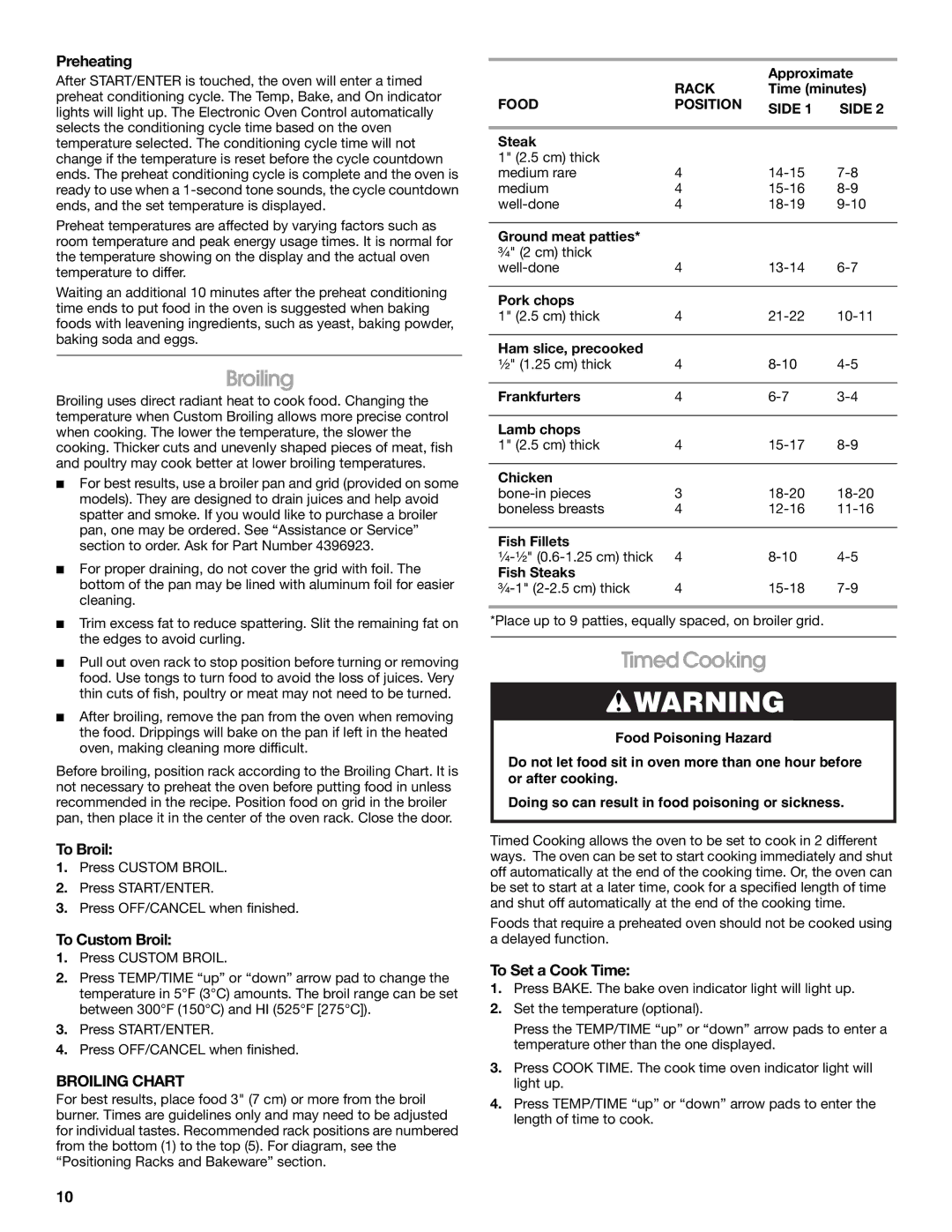 Estate W10017560 manual Timed Cooking, Broiling Chart 