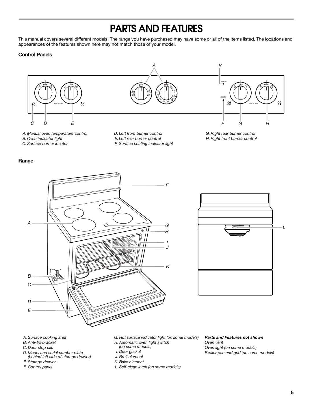 Estate W10017740 manual Parts and Features, Control Panels, Range 