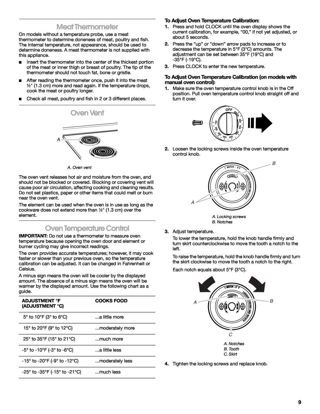 Estate W10017740 Meat Thermometer, Oven Vent, Oven Temperature Control, To Adjust Oven Temperature Calibration, A B C 