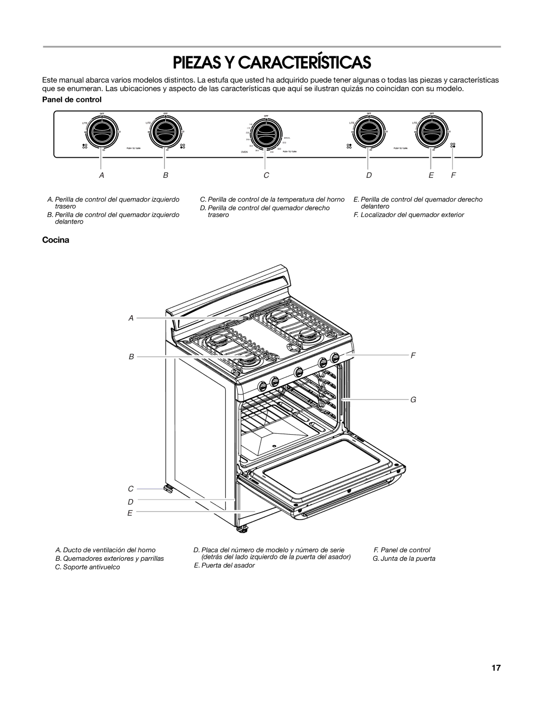 Estate W10162222A manual Piezas Y Características, Cocina, Panel de control 