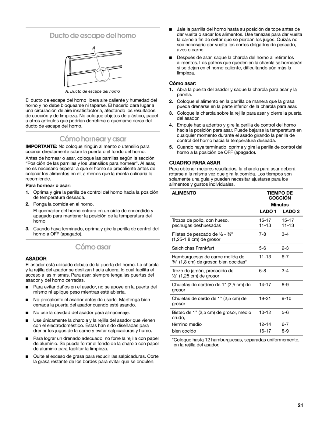 Estate W10162222A manual Ducto de escape del horno, Cómo hornear y asar, Cómo asar, Asador, Cuadro Para Asar 