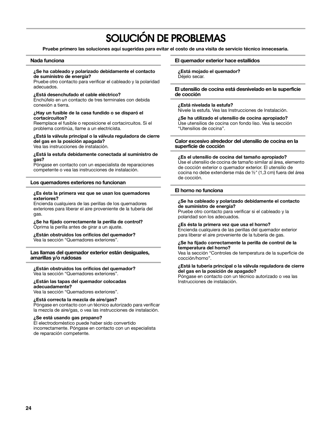 Estate W10162222A manual Solución DE Problemas, Nada funciona, El quemador exterior hace estallidos, El horno no funciona 