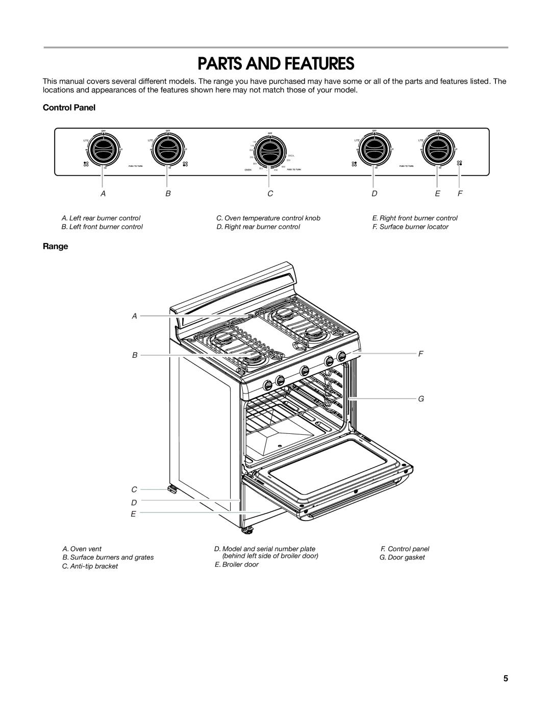 Estate W10162222A manual Parts and Features, Control Panel, Range 