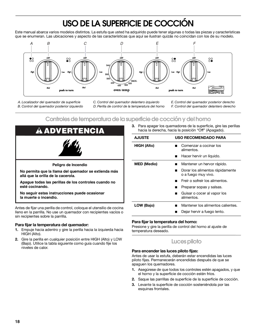 Estate W10173325A manual USO DE LA Superficie DE Cocción, Luces piloto, Para fijar la temperatura del quemador 