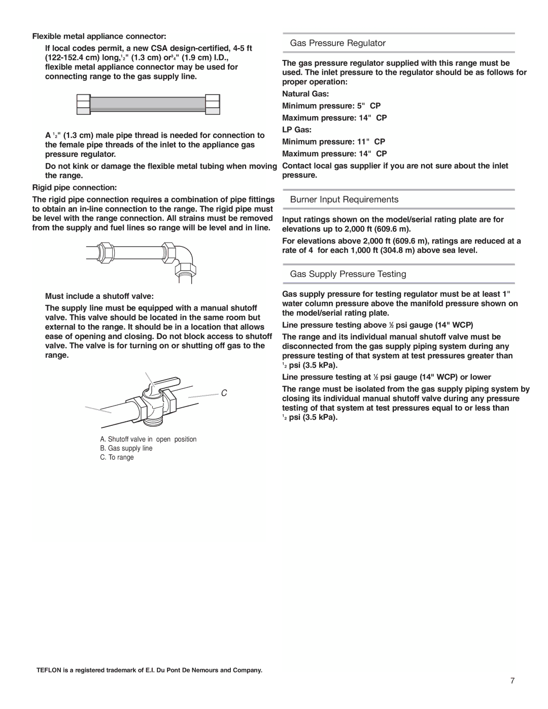 Estate W10173755D installation instructions Gas Pressure Regulator, Burner Input Requirements, Gas Supply Pressure Testing 