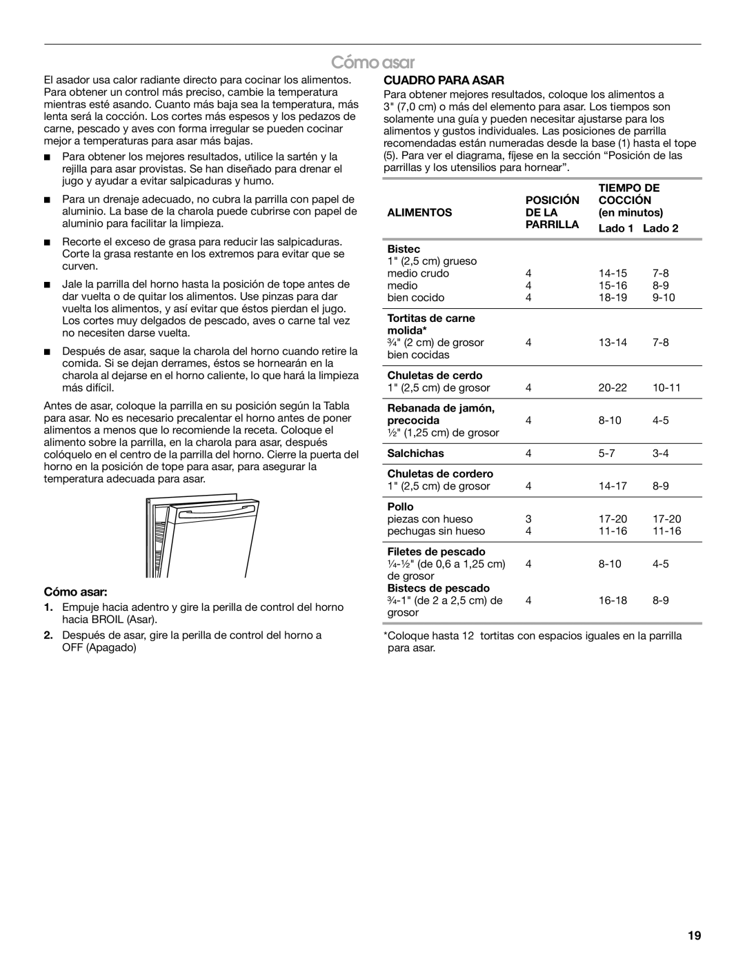 Estate W10175655A manual Cómo asar, Cuadro Para Asar, Posición Tiempo DE Cocción Alimentos DE LA, Parrilla 