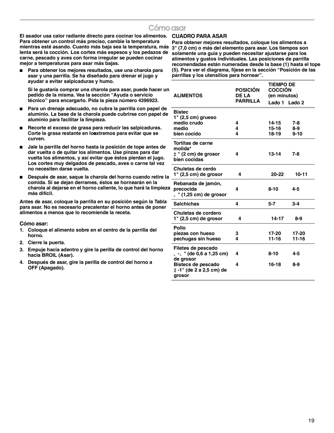 Estate W10175655B manual Cómo asar, Cuadro Para Asar, Posición Tiempo DE Cocción Alimentos DE LA, Parrilla 