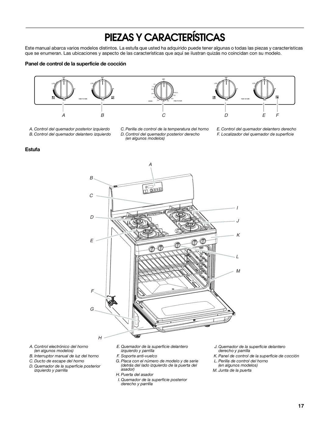 Estate W10203464A manual Piezas Y Características, Panel de control de la superficie de cocción, Estufa 