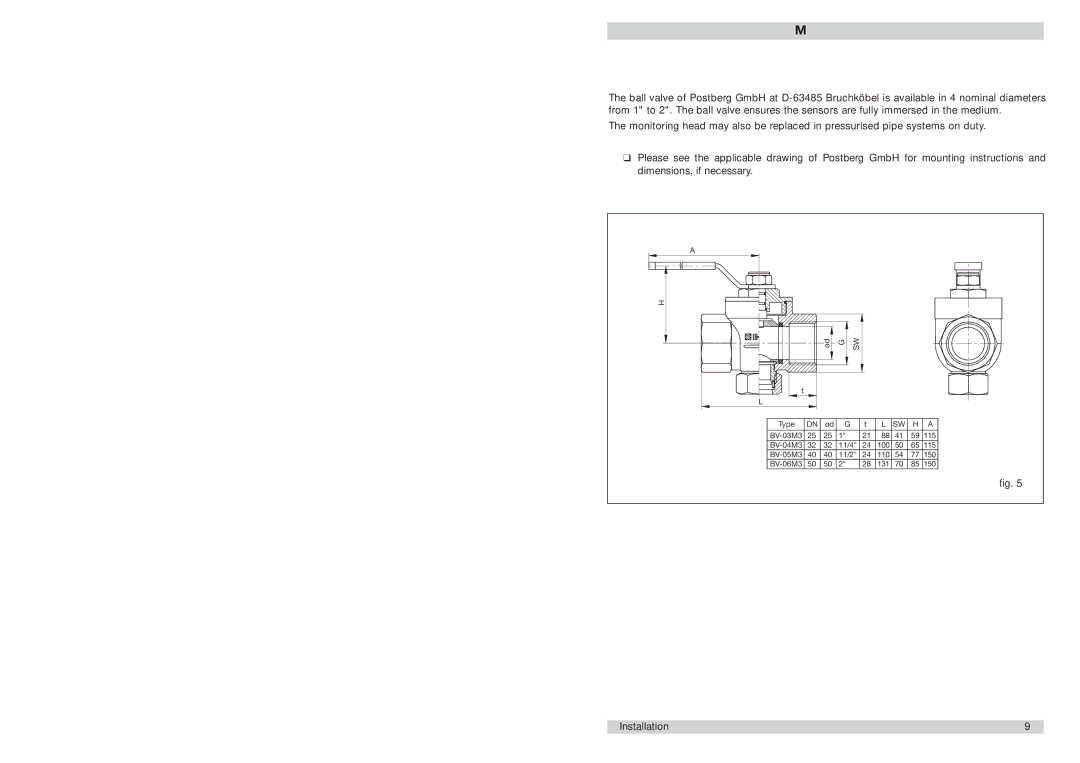 ETA Systems FC01-LQ manual Ball valve BV-… 