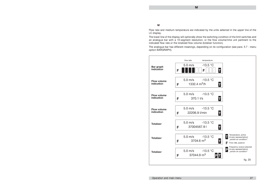 ETA Systems FC01-LQ manual Operating data, Measured values, Bar graph indication, Totalizer 