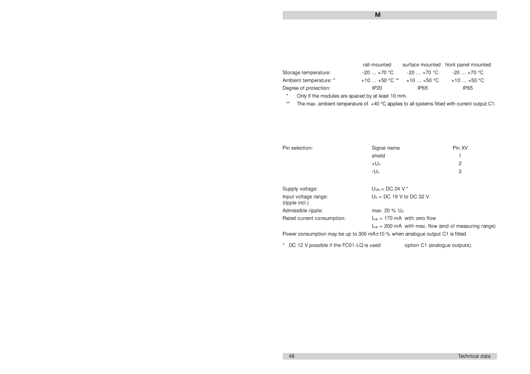 ETA Systems FC01-LQ manual Technical data, Ambient conditions, Electrical characteristics, Power supply 