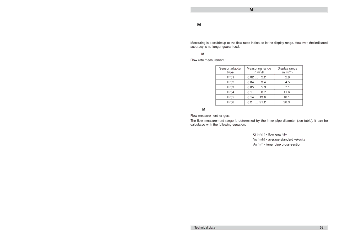 ETA Systems manual Flow Meter FC01-LQ Metrological data, Flow rate measurement, Monitoring head CSF, = VN x AR 