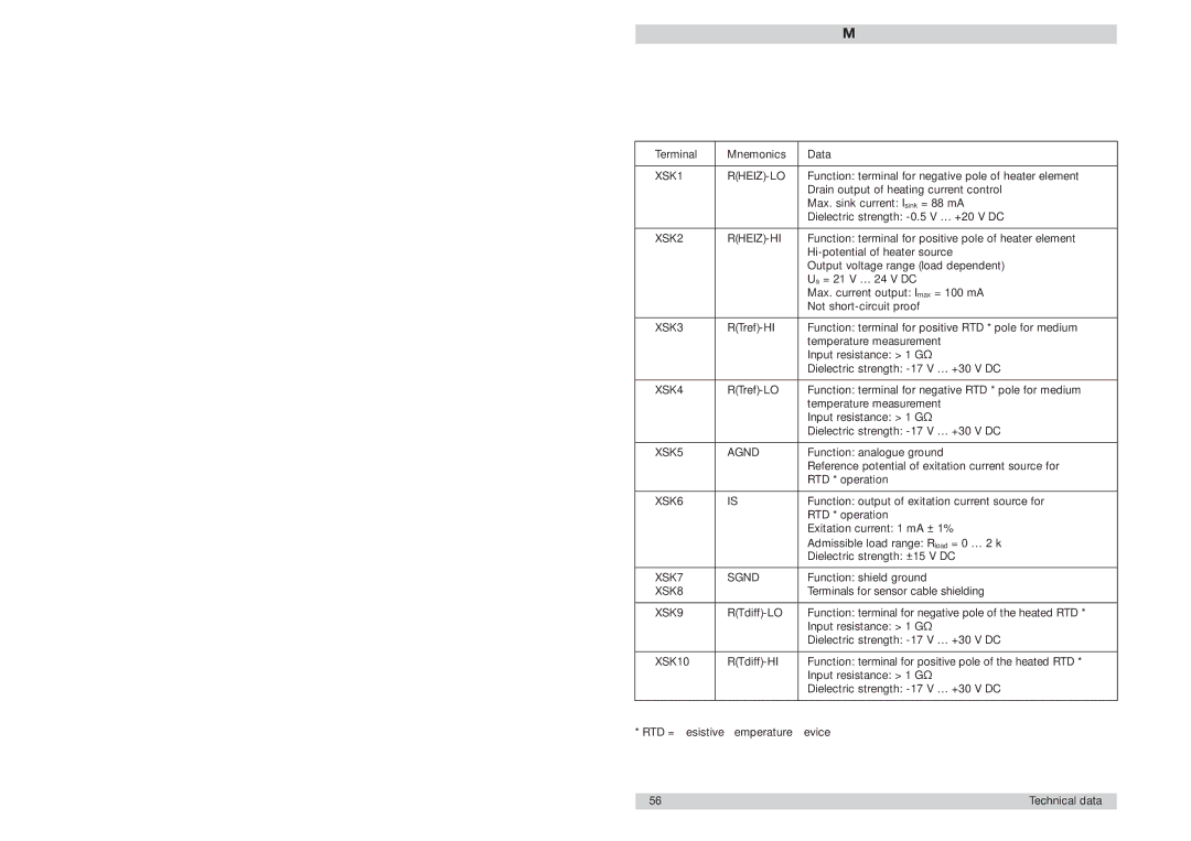 ETA Systems manual Flow Meter FC01-LQ Sensor interface 