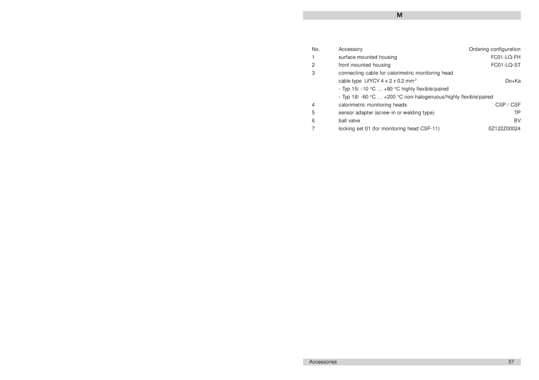 ETA Systems manual Accessories, FC01-LQ-FH, FC01-LQ-ST, Csp / Csf 