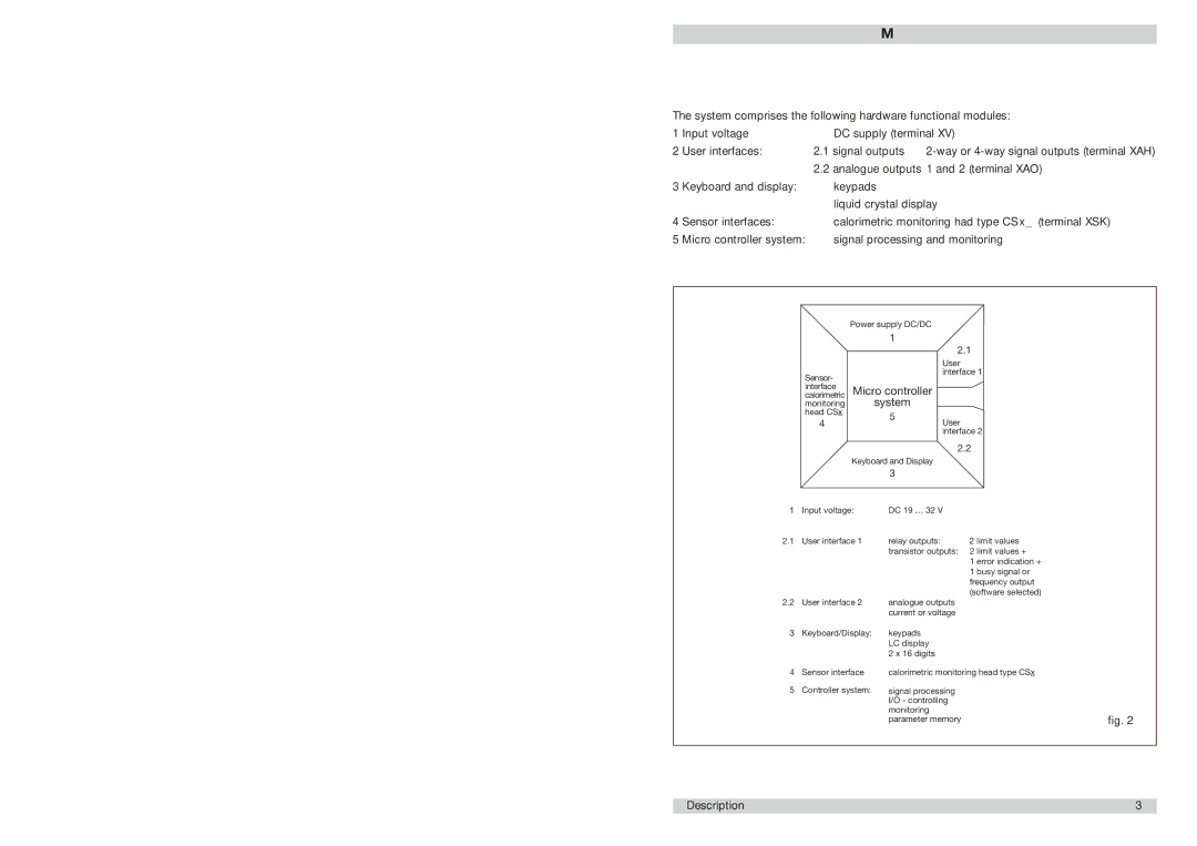 ETA Systems manual Flow Meter FC01-LQ System description 