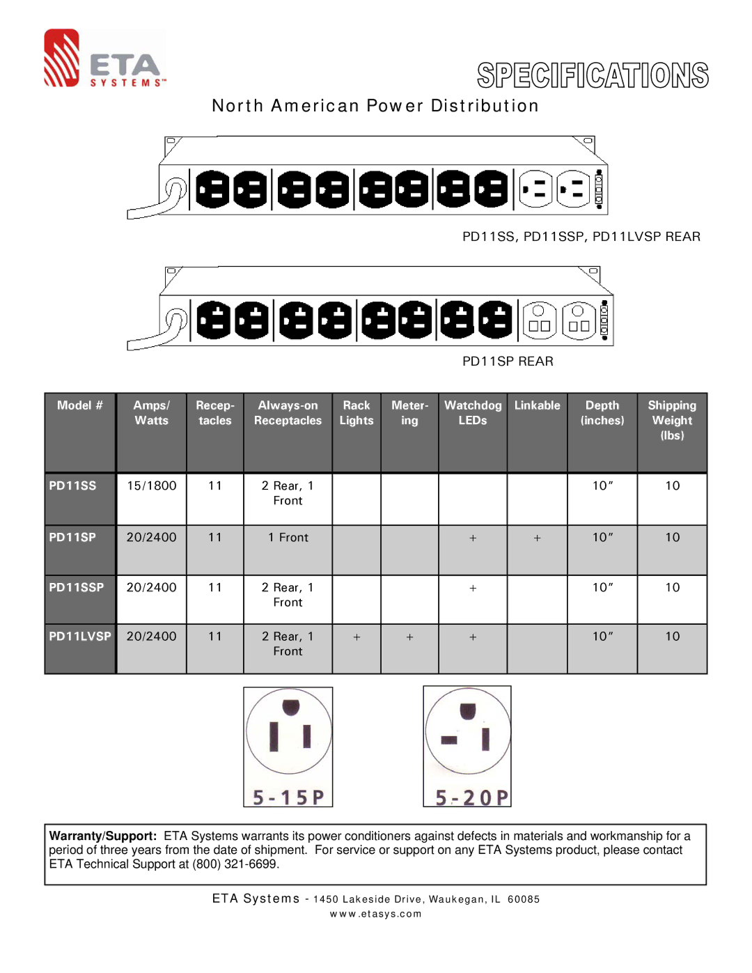 ETA Systems SM5653 manual PD11SS, PD11SSP, PD11LVSP Rear PD11SP Rear 