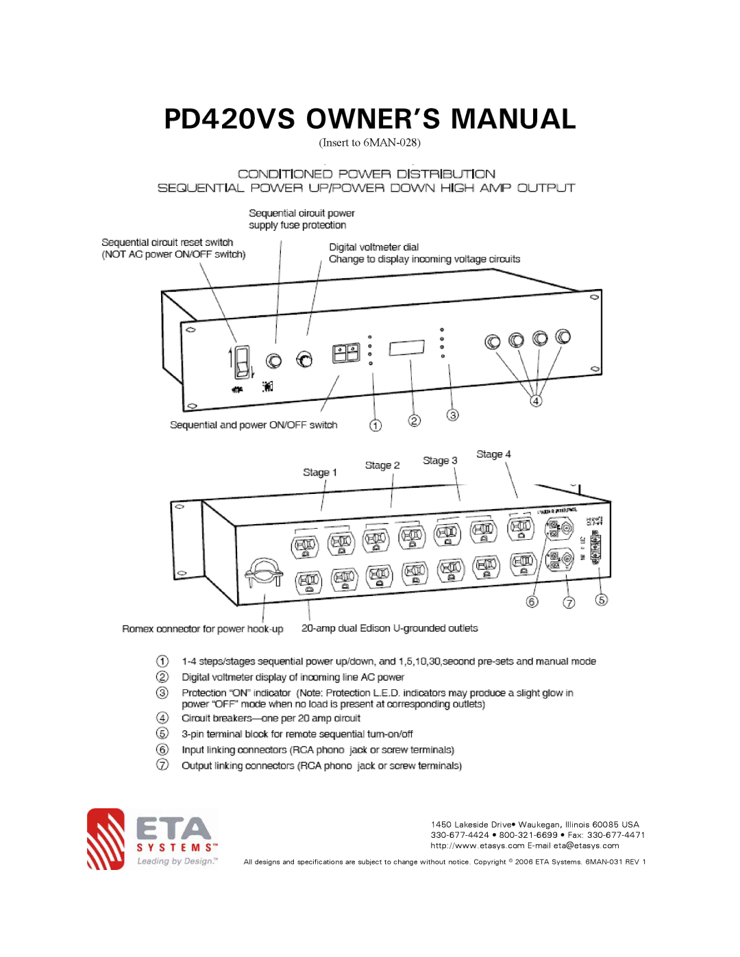 ETA Systems PD420VS owner manual Insert to 6MAN-028 