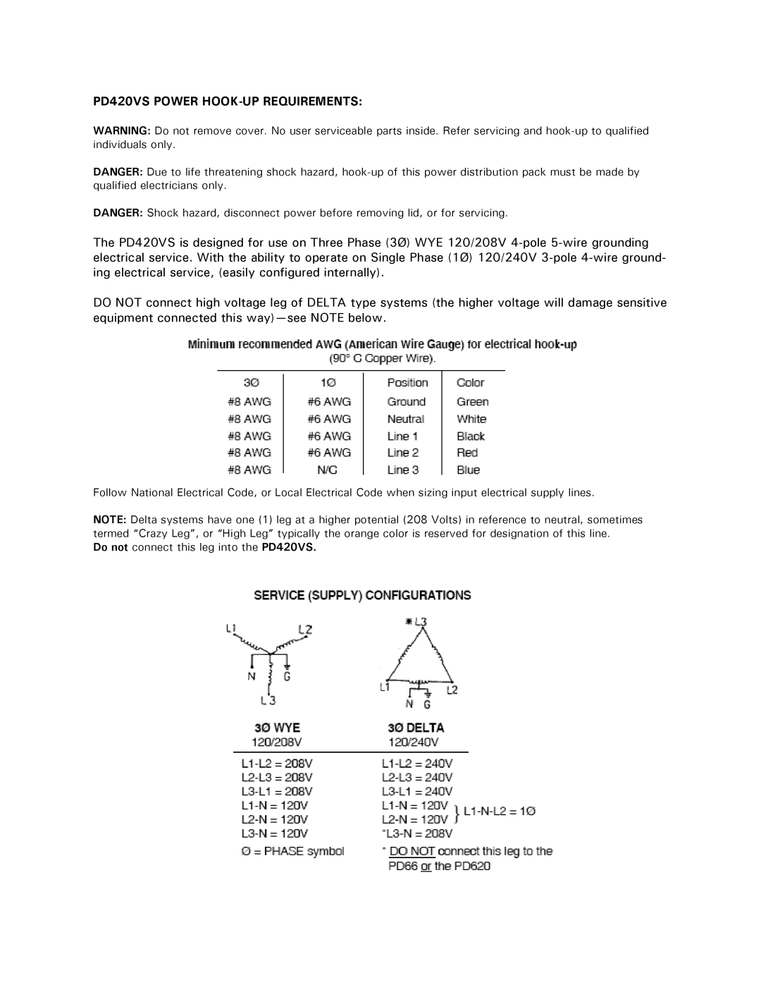 ETA Systems owner manual PD420VS Power HOOK-UP Requirements 