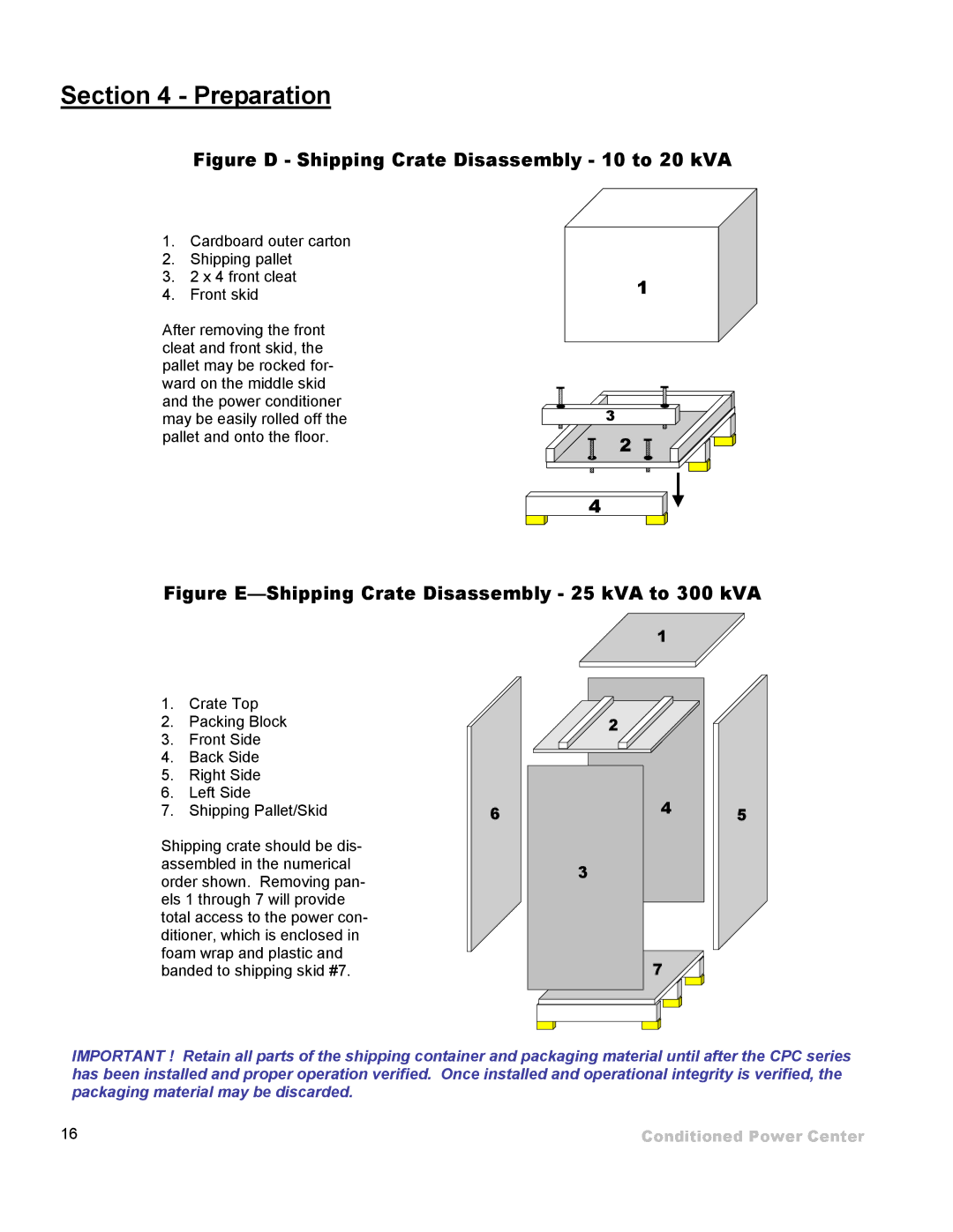 ETA Systems SM5505 manual Figure D Shipping Crate Disassembly 10 to 20 kVA 