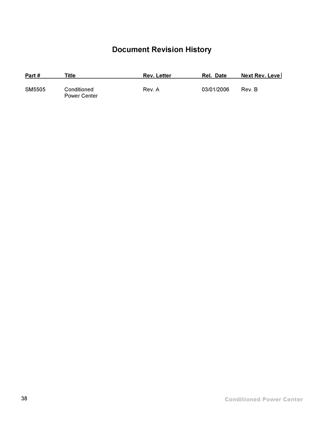 ETA Systems SM5505 manual Document Revision History, Title Rev. Letter Rel. Date Next Rev. Level 