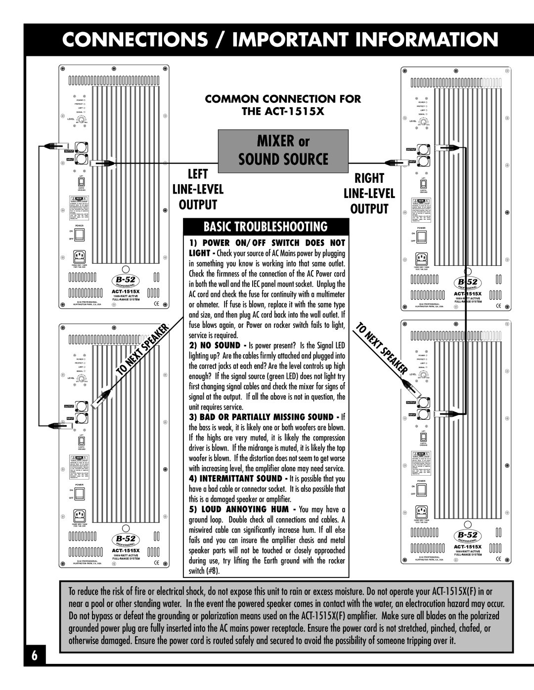 ETI Sound Systems, INC ACT-1515X(F) manual Connections / Important Information, Basic Troubleshooting 