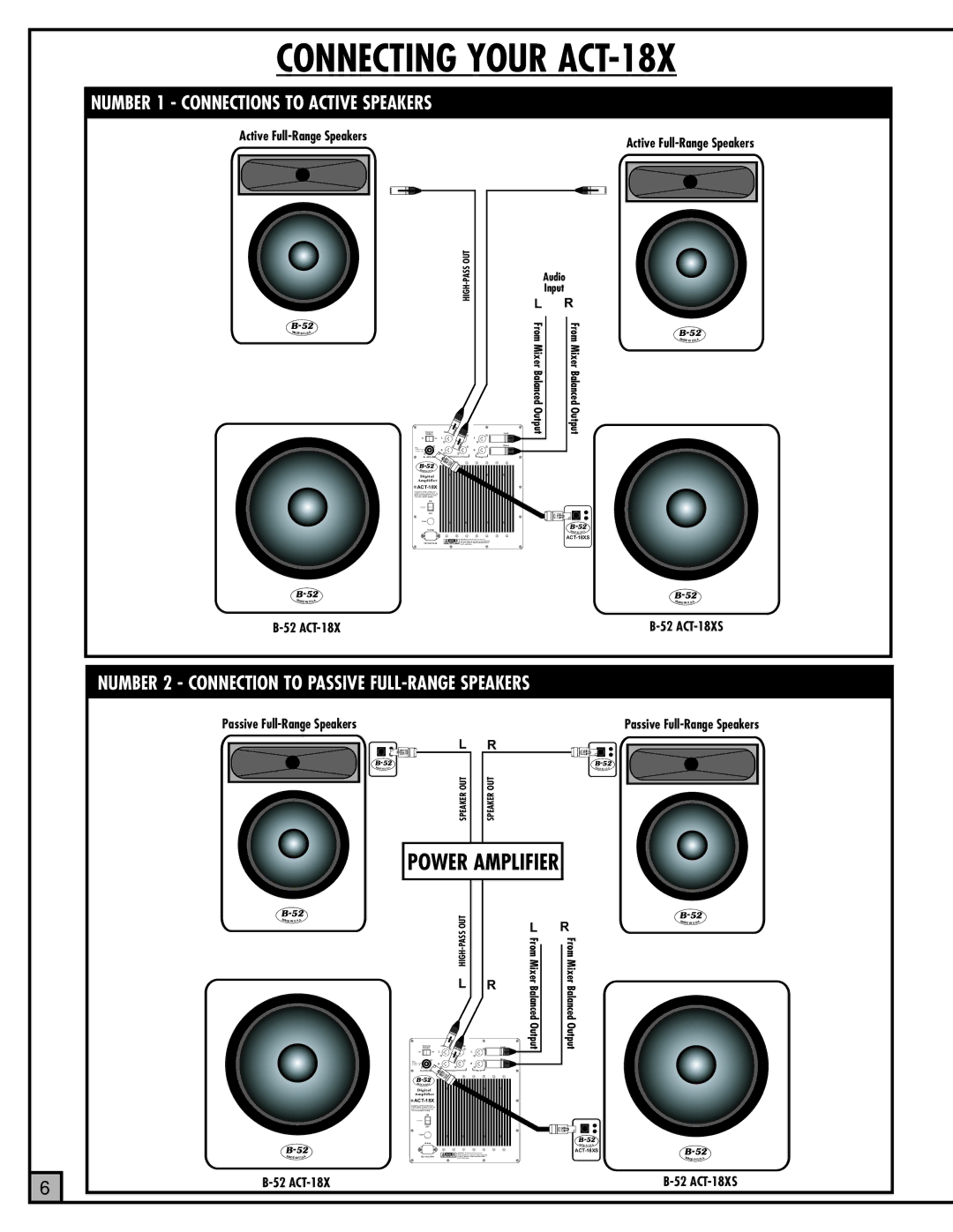 ETI Sound Systems, INC manual Connecting Your ACT-18X 