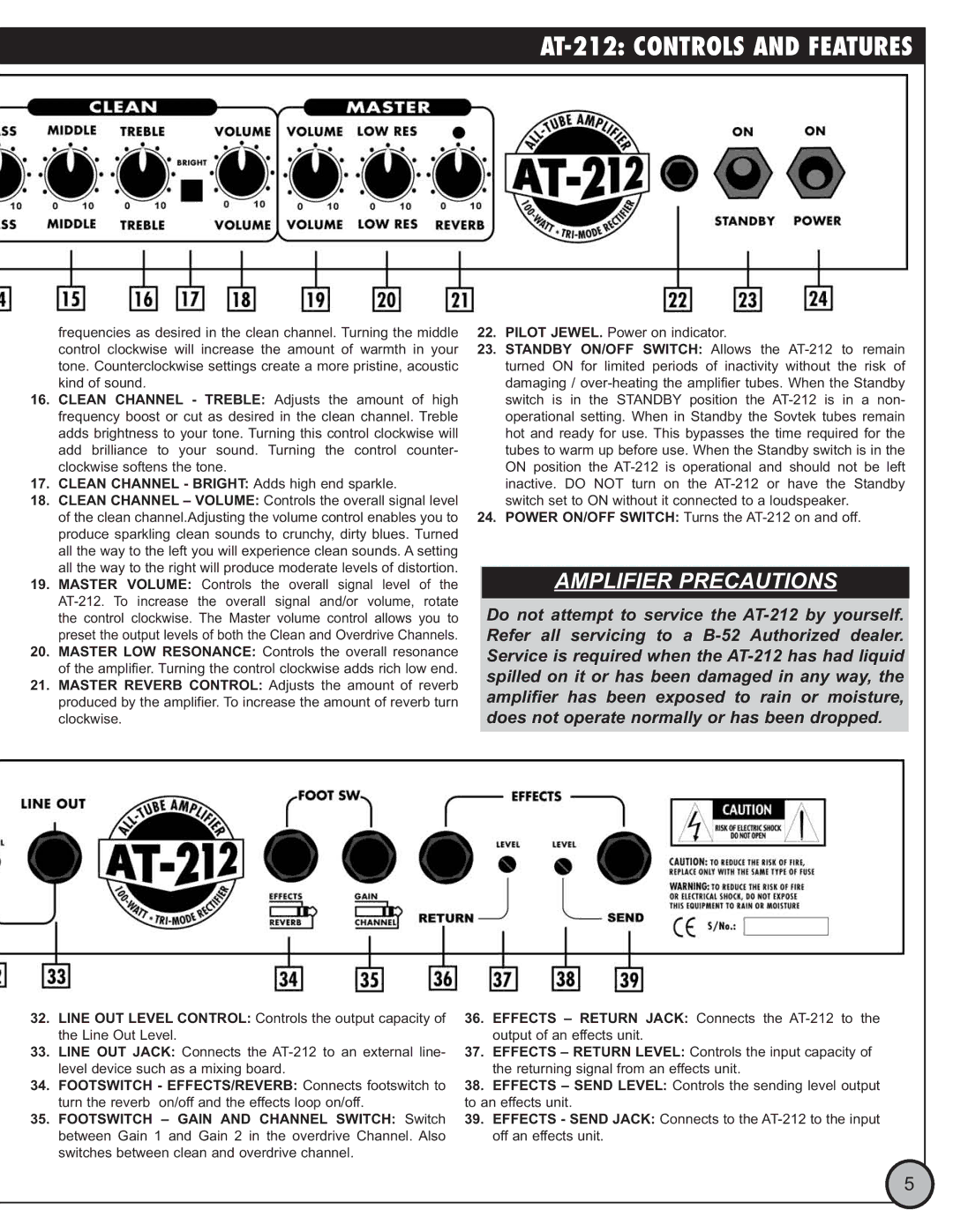 ETI Sound Systems, INC manual AT-212 Controls and Features 