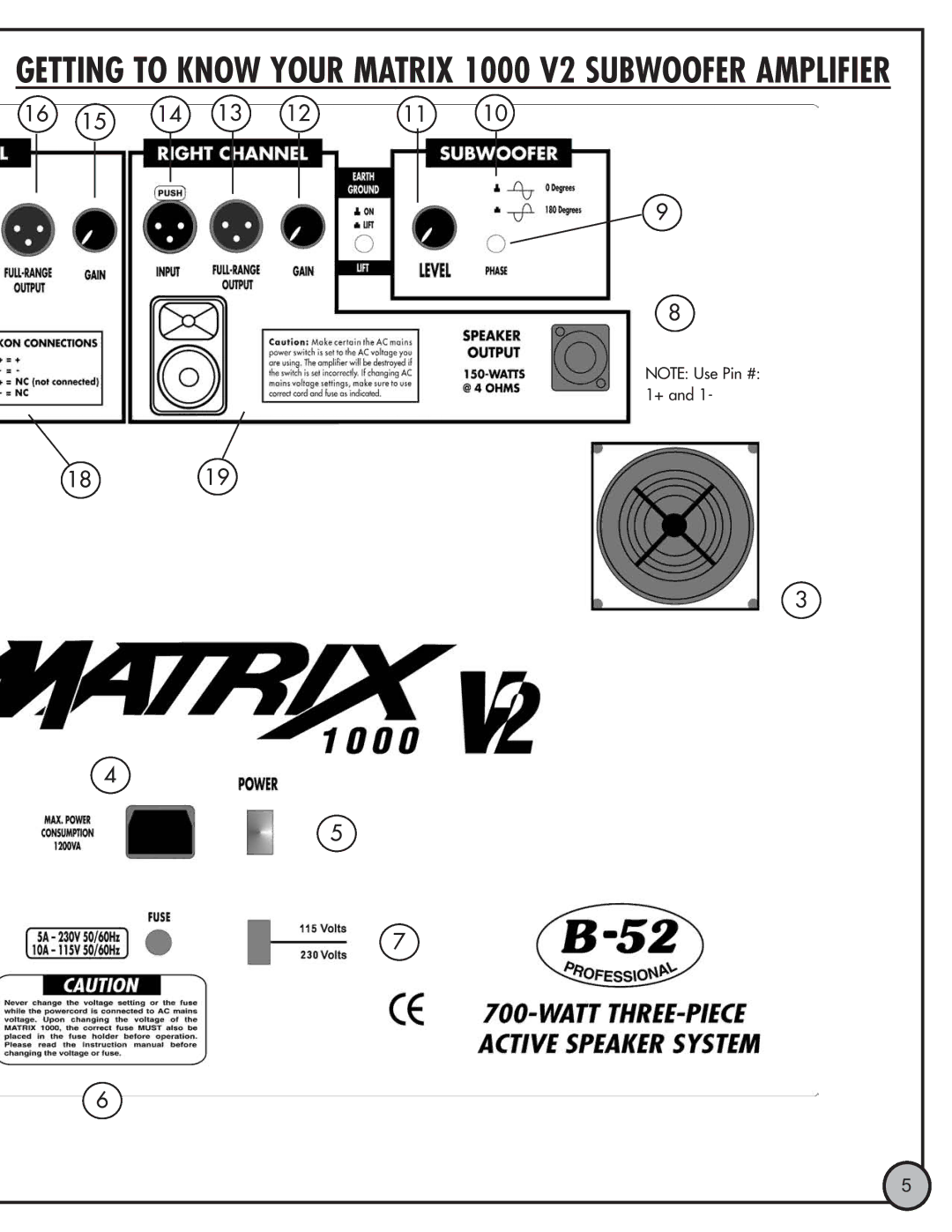 ETI Sound Systems, INC manual Getting to Know Your Matrix 1000 V2 Subwoofer Amplifier 