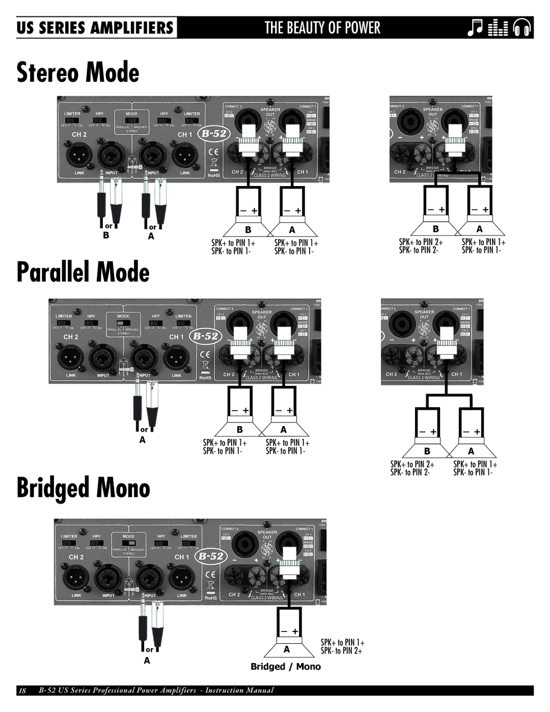 ETI Sound Systems, INC US-1200, US-4000, US-1800, US-3000 owner manual SPK- to PIN 