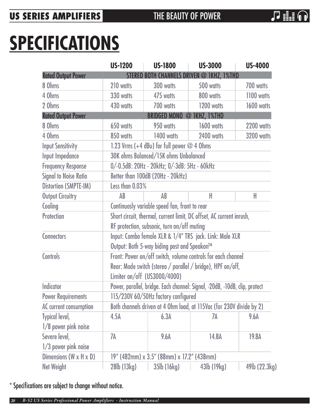 ETI Sound Systems, INC owner manual Specifications, US-1200 US-1800 US-3000 US-4000 