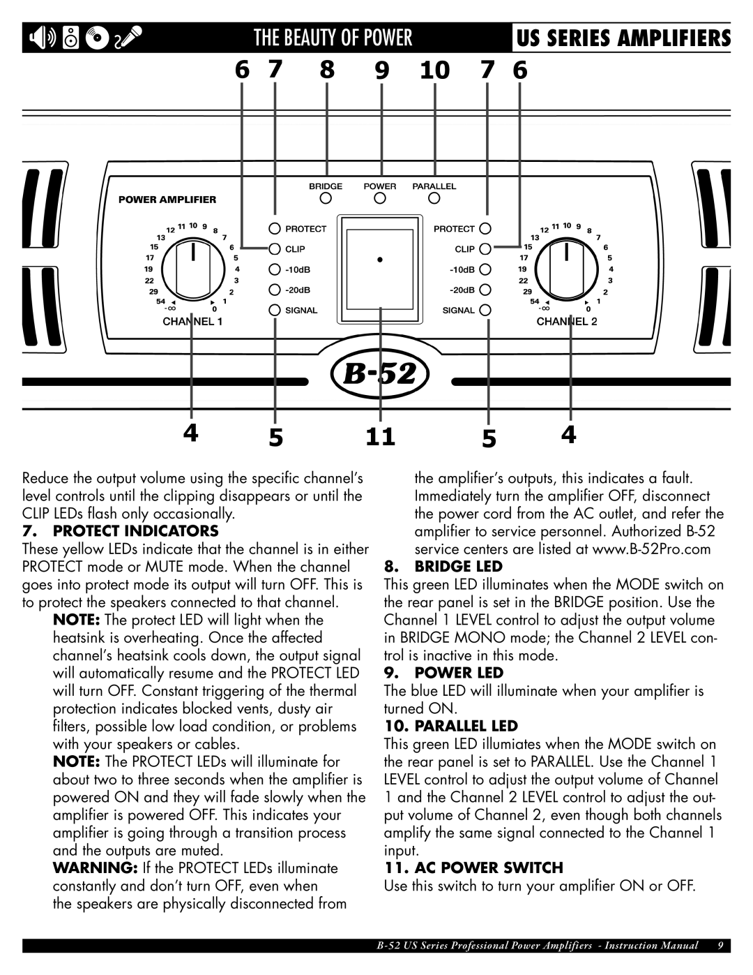 ETI Sound Systems, INC US-1800, US-4000, US-1200, US-3000 owner manual Protect Indicators, AC Power Switch 