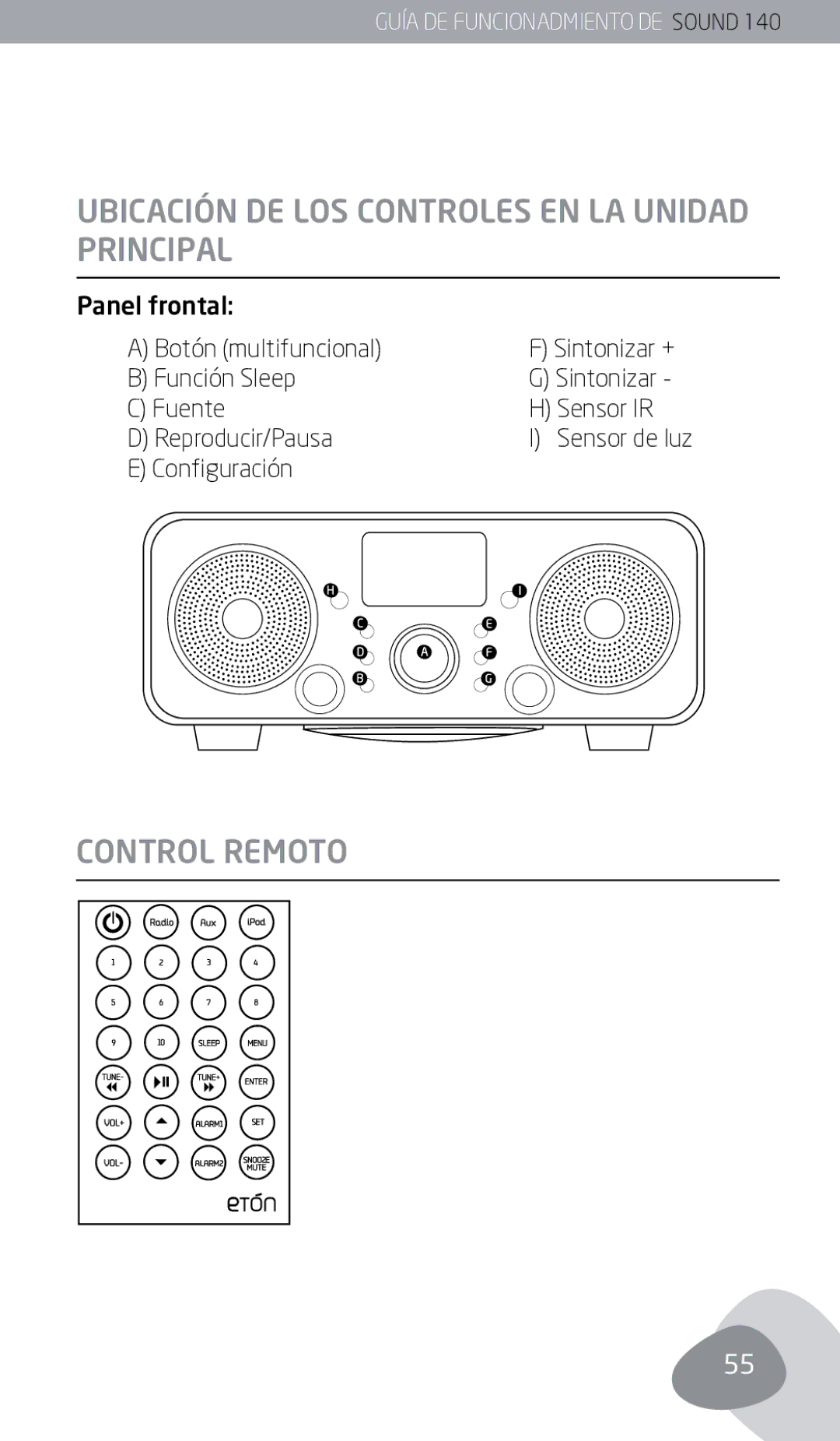 Eton 140 owner manual Ubicación de los controles en la unidad principal, Control remoto 