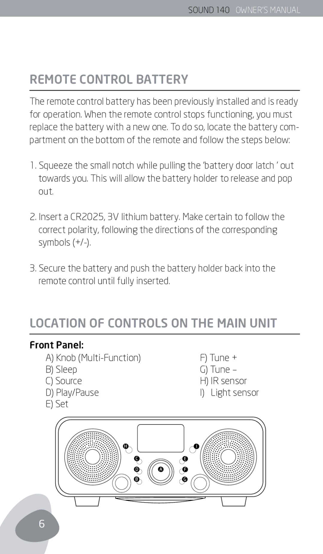 Eton 140 owner manual Remote Control Battery, Location of Controls on the Main Unit 